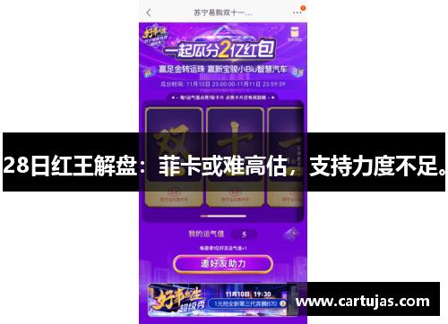 28日红王解盘：菲卡或难高估，支持力度不足。